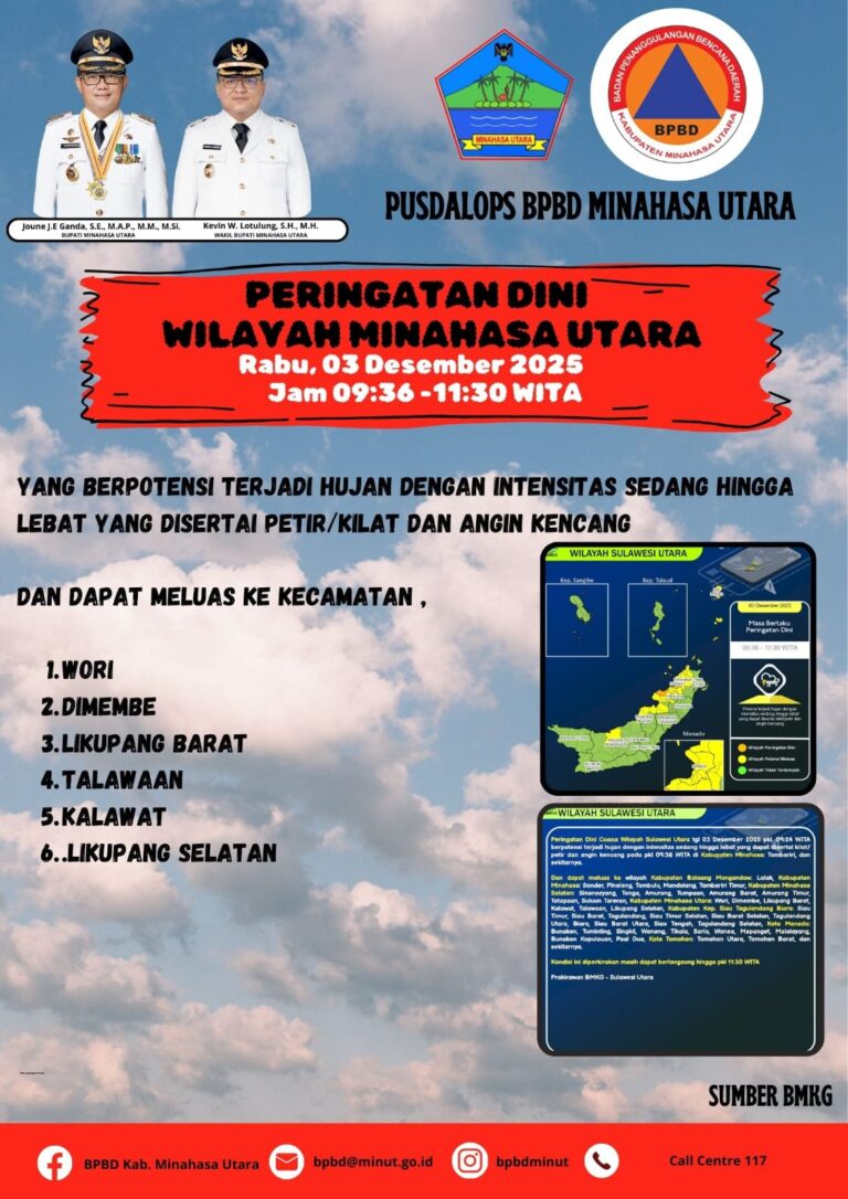 Pemkab Minut Segera Keluarkan Peringatan Dini di 6 Wilayah Kecamatan yang Berpotensi Alami Cuaca Extreme 